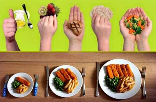 Porcións pequenas dos alimentos consumidos para a perda de peso